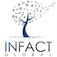 (c) Infact-global.com